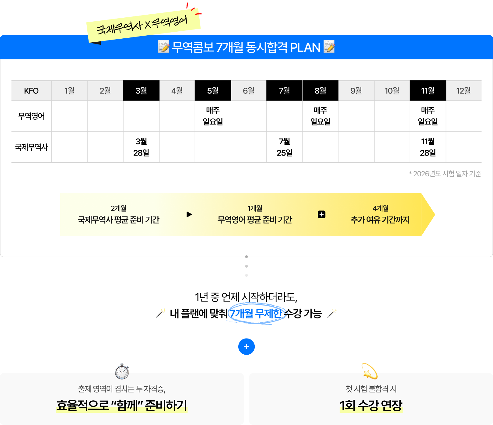 ���� �޺��� �̷��в� ��õ�����!